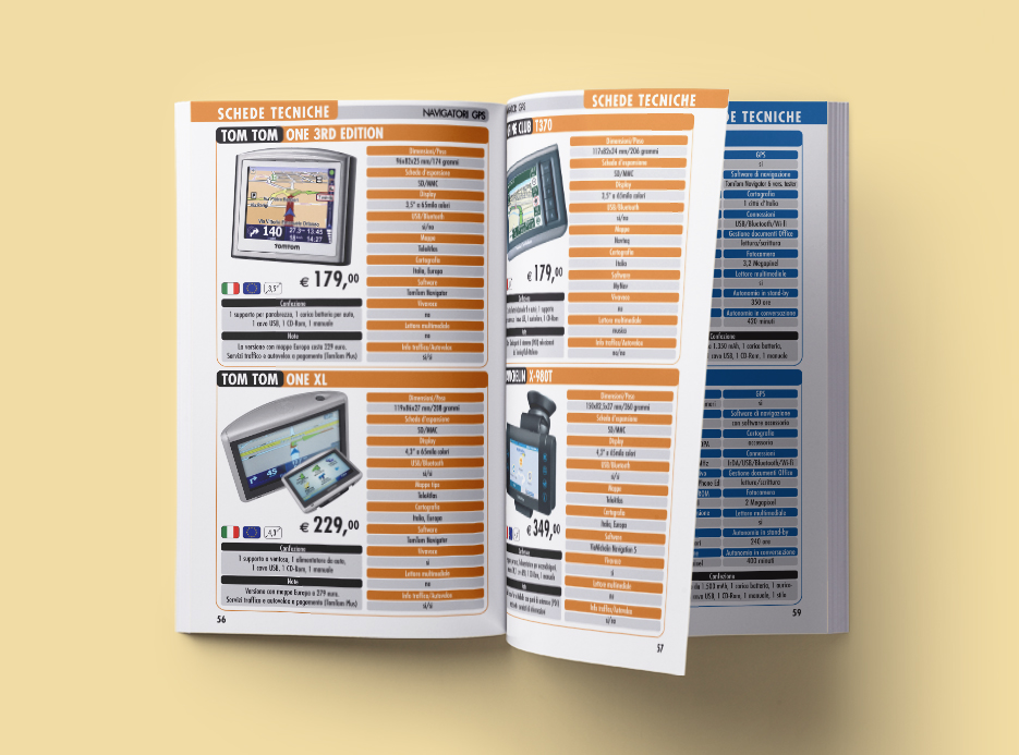 TopPress - Speciale GPS