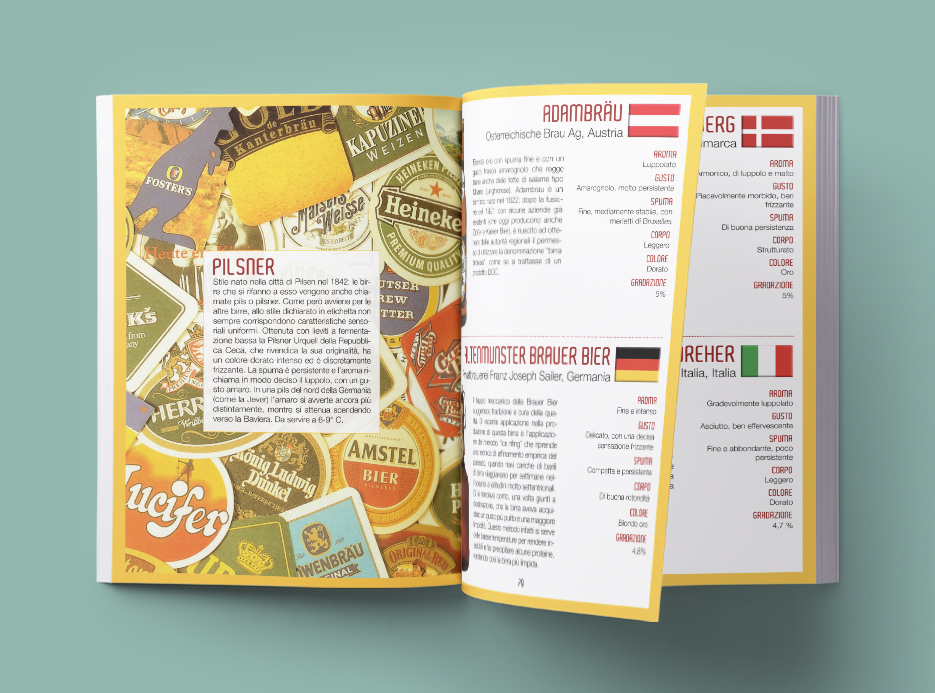 Tutte le birre del mondo