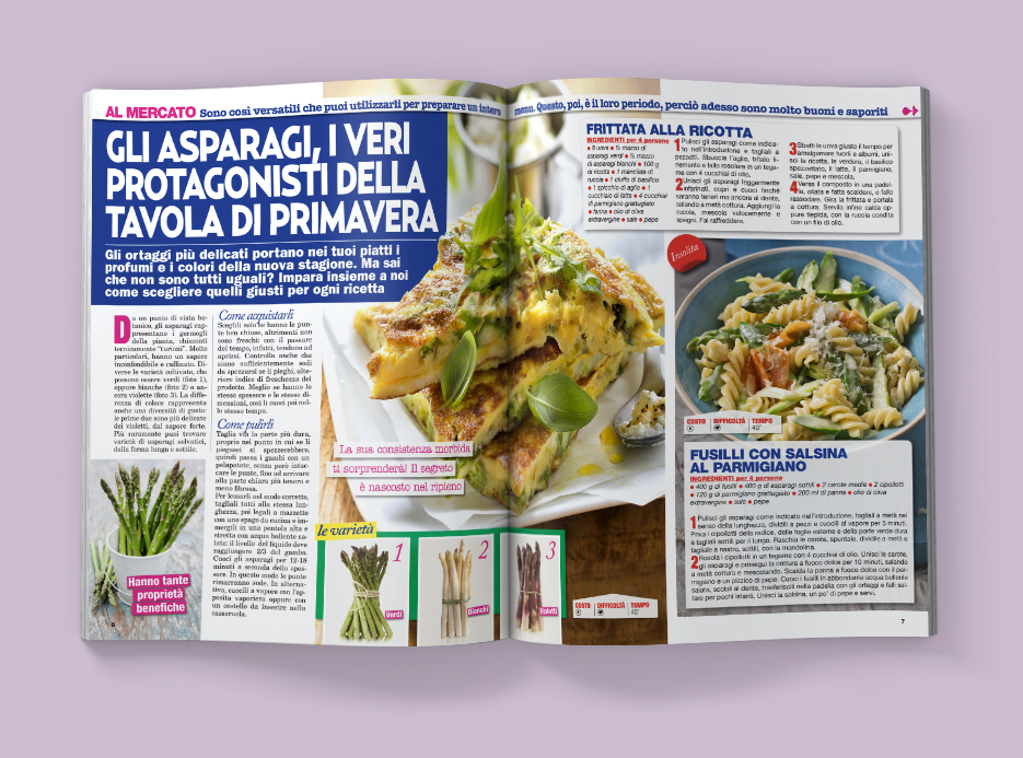Nuovo Cucina